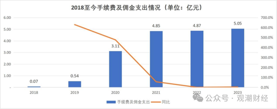 成立7年首盈利 净资产骤降!“80后”董事暂代董事长职务 唯品会持股险企继续增资中 第20张 成立7年首盈利 净资产骤降!“80后”董事暂代董事长职务 唯品会持股险企继续增资中 第20张