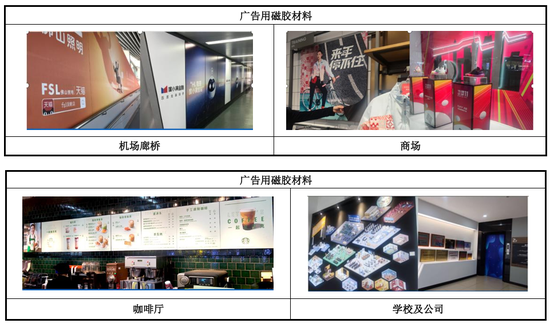 “新材料大佬”收购自家公司,新莱福是赚是亏? 第3张 “新材料大佬”收购自家公司,新莱福是赚是亏? 第3张