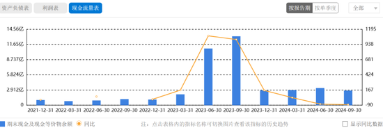 “新材料大佬”收购自家公司,新莱福是赚是亏? 第4张 “新材料大佬”收购自家公司,新莱福是赚是亏? 第4张