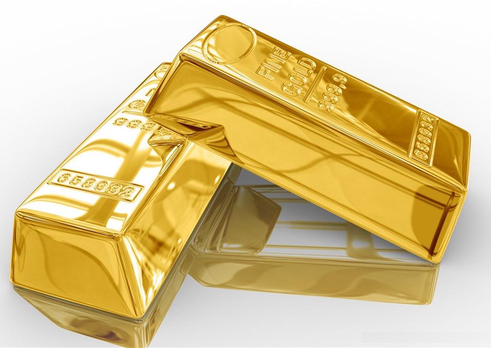 怎么看黄金价格  第1张