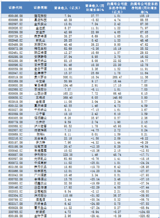 “AI双子星”节前大涨收尾!4月决断之后,5月还看AI? 第7张 “AI双子星”节前大涨收尾!4月决断之后,5月还看AI? 第7张