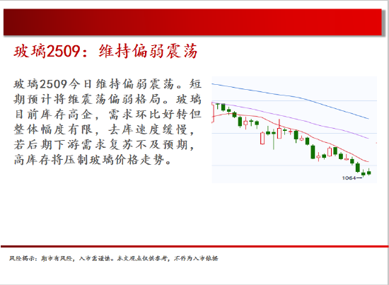 中天期货:原油回补缺口 棕榈继续下行 第8张 中天期货:原油回补缺口 棕榈继续下行 第8张