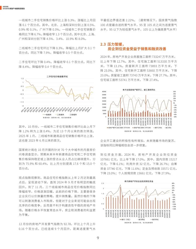 观点指数：2025年房地产卓越表现报告  第9张
