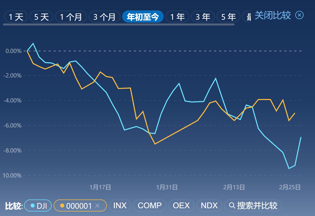 dx限速查看方法有哪些？青海高速收费标准是怎样？  第1张