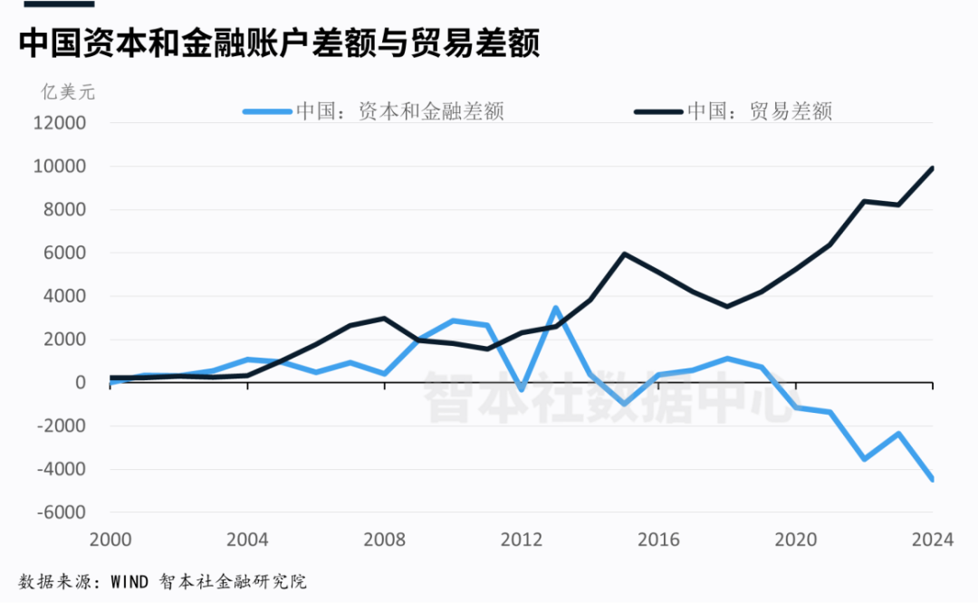 中美谈判超预期，关税战如何演变？  第11张