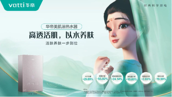 水质决定肤质?今年热水器刮起了“美肌”风 第5张 水质决定肤质?今年热水器刮起了“美肌”风 第5张