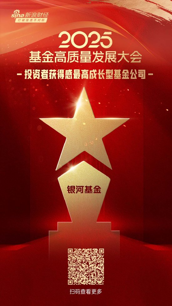 2025公募基金荣誉榜:银河基金获得科技含量最高基金公司、投资者获得感最高2大奖项 第1张 2025公募基金荣誉榜:银河基金获得科技含量最高基金公司、投资者获得感最高2大奖项 第1张