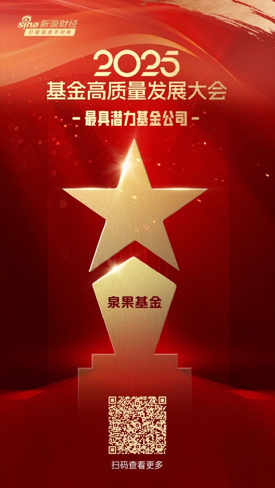 2025公募基金荣誉榜：泉果基金获得“2025最具潜力基金公司”荣誉  第1张