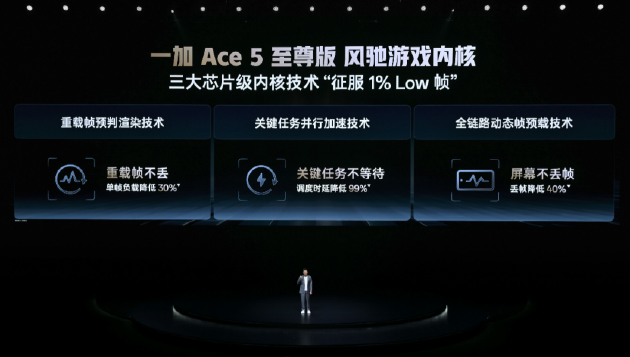 电竞三芯 游戏至尊 一加 Ace 5 至尊系列售价 2499 元起  第16张