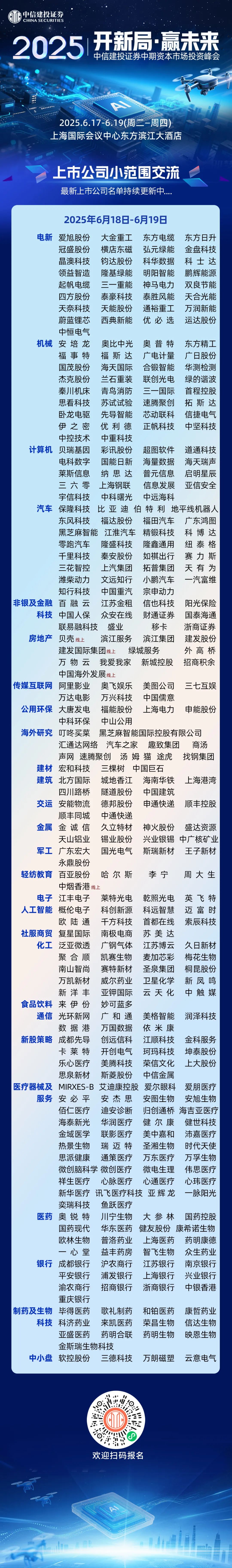 邀请函 | 中信建投证券2025年中期资本市场投资峰会  第2张