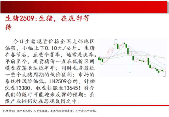 中天期货:商品指数新低后反弹 橡胶小调整  第4张