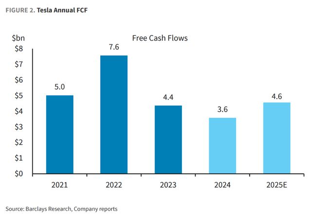 特斯拉“RoboTaxi”下周发布!多空激辩:多头看到关键进展,空头质疑规模化路径 第1张 特斯拉“RoboTaxi”下周发布!多空激辩:多头看到关键进展,空头质疑规模化路径 第1张
