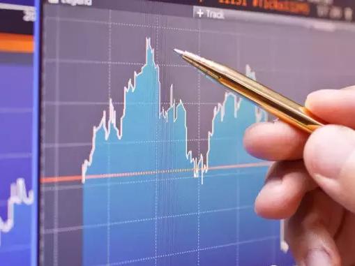 期权手续费哪家最低该如何判断？判断标准有哪些？  第1张