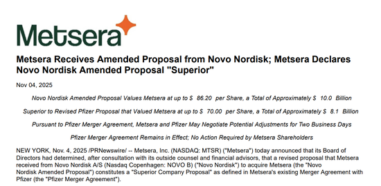 辉瑞、诺和诺德商战升温：新兴减肥药厂收购价被抬到近百亿美元  第1张