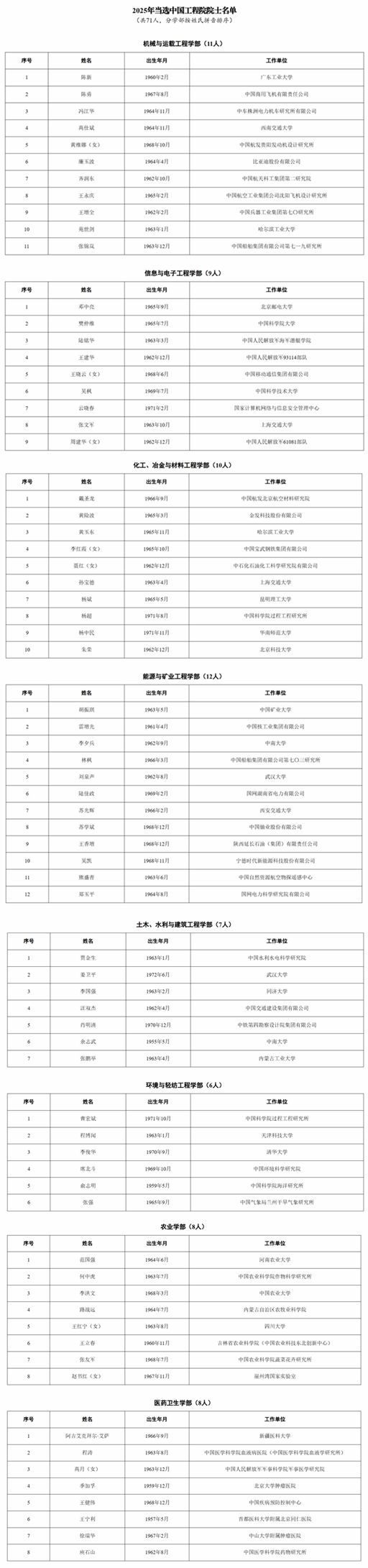 城市24小时 | “最强地级市”迎来首个“国字号”大学 第4张 城市24小时 | “最强地级市”迎来首个“国字号”大学 第4张