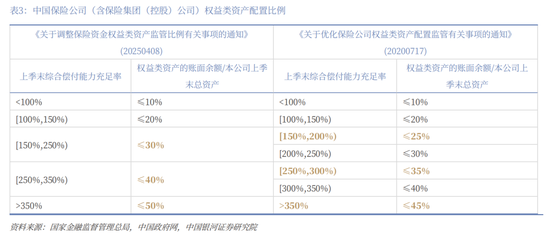 中国银河2026年A股市场投资展望：变局蕴机遇，聚势盈未来  第39张