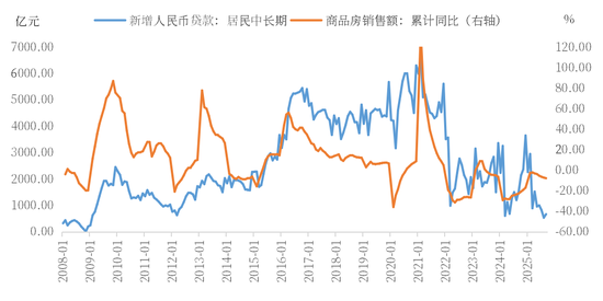 【市场聚焦】聚烯烃:弱势延续 第3张 【市场聚焦】聚烯烃:弱势延续 第3张
