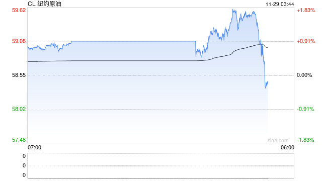 黑海再次发生油轮遭袭事件  第2张