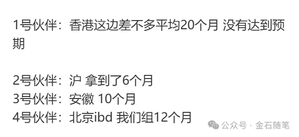 中金公司年终奖疑似发了,约2-3月工资 第2张 中金公司年终奖疑似发了,约2-3月工资 第2张