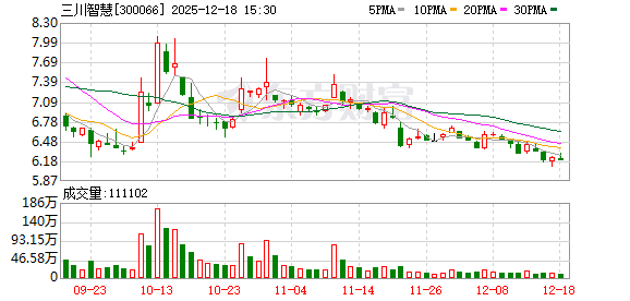 三川智慧：公司控股子公司天和永磁专注于稀土二次资源的高效回收利用  第1张
