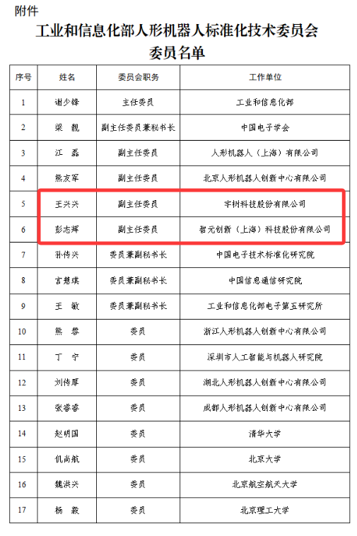 人形机器人与具身智能,突传大消息! 第1张 人形机器人与具身智能,突传大消息! 第1张