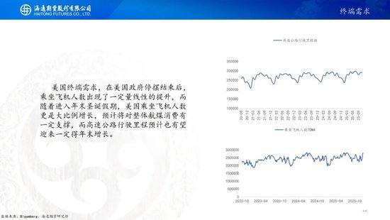 原油周报：原油价格大幅波动，地缘仍是市场焦点  第12张