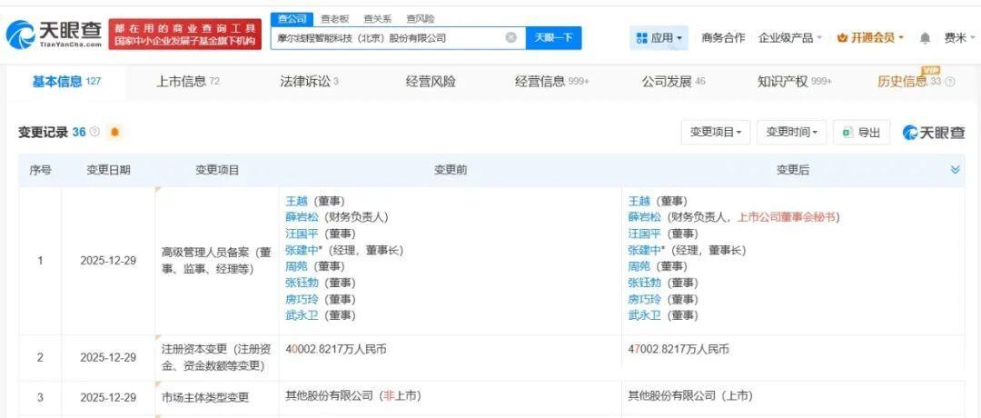 摩尔线程有变动! 第1张 摩尔线程有变动! 第1张