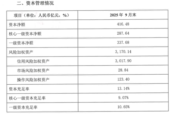 华润银行海选的行长就位,钱曦忙着补短板 第1张 华润银行海选的行长就位,钱曦忙着补短板 第1张