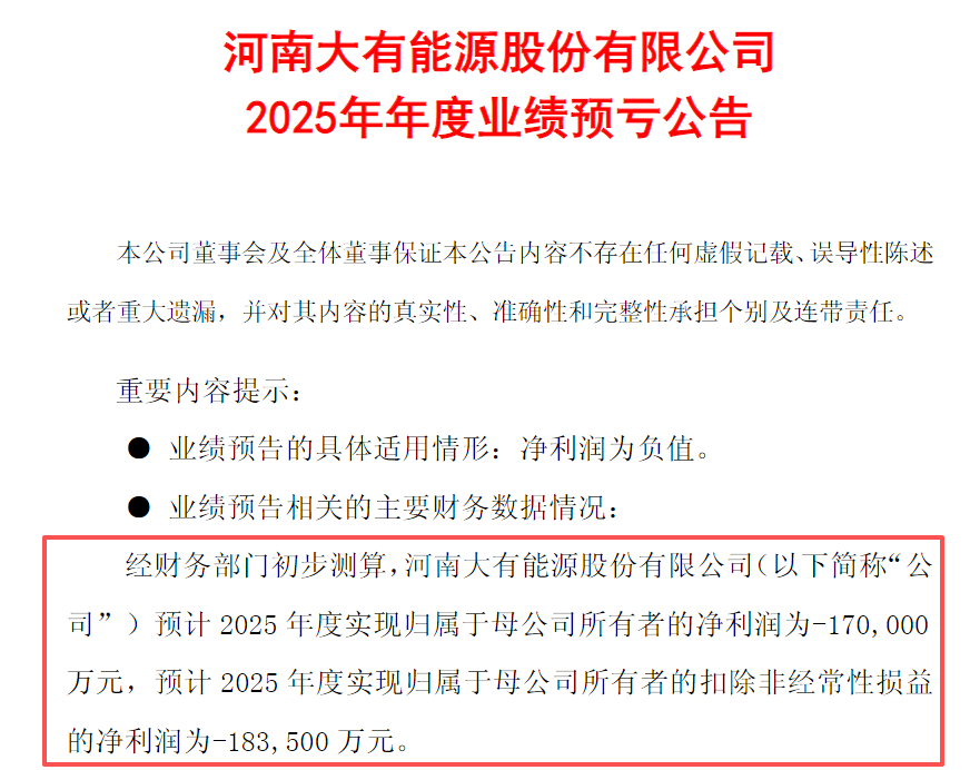 连续道歉5天,导致公司股价4连跌?大有能源回应子公司员工家属网络道歉事件 第2张 连续道歉5天,导致公司股价4连跌?大有能源回应子公司员工家属网络道歉事件 第2张