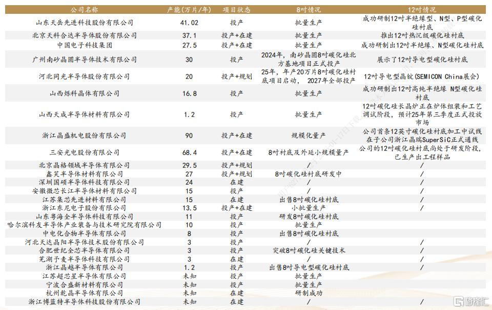 AI算力破局关键!先进封装板块暴涨,风口来了? 第4张 AI算力破局关键!先进封装板块暴涨,风口来了? 第4张