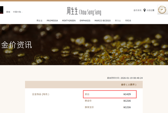 金银,又爆了! 第4张 金银,又爆了! 第4张