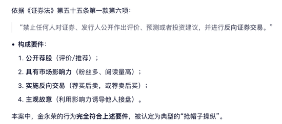 大V金永荣浙江证监局认定“抢帽子”操纵证券市场!罚没8324万 + 3年禁入! 第3张 大V金永荣浙江证监局认定“抢帽子”操纵证券市场!罚没8324万 + 3年禁入! 第3张