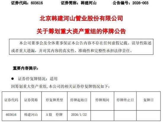 603616,宣布重大资产重组!停牌前股价涨停 第2张 603616,宣布重大资产重组!停牌前股价涨停 第2张