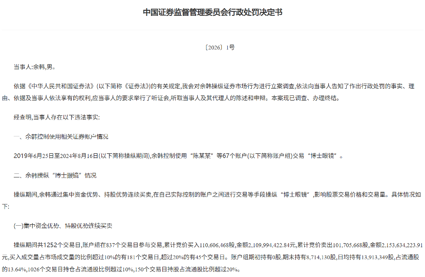 余韩操纵市场被罚10亿元 第2张 余韩操纵市场被罚10亿元 第2张