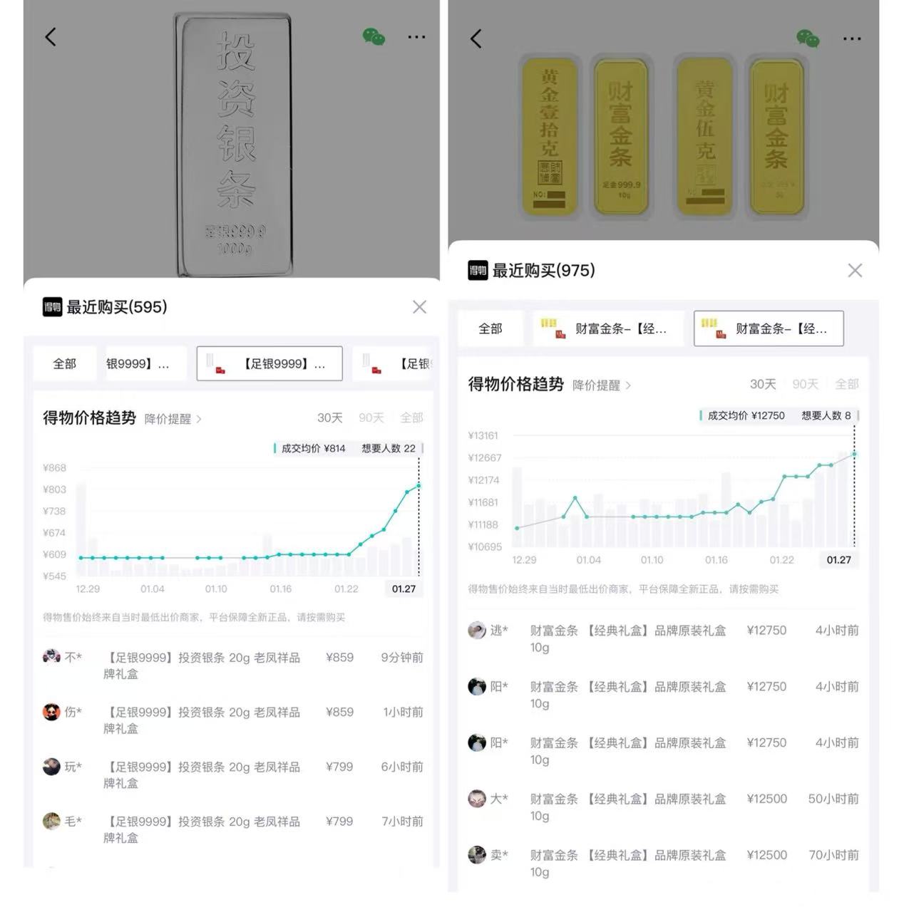 投资银条走红,近一周价格飙涨41%,是投资金条涨幅的4.8倍 第1张 投资银条走红,近一周价格飙涨41%,是投资金条涨幅的4.8倍 第1张