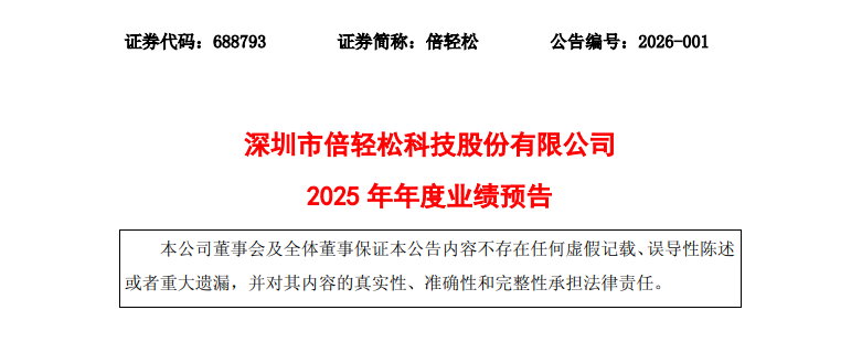 顶流代言失灵,倍轻松预计巨亏超1亿 第1张 顶流代言失灵,倍轻松预计巨亏超1亿 第1张