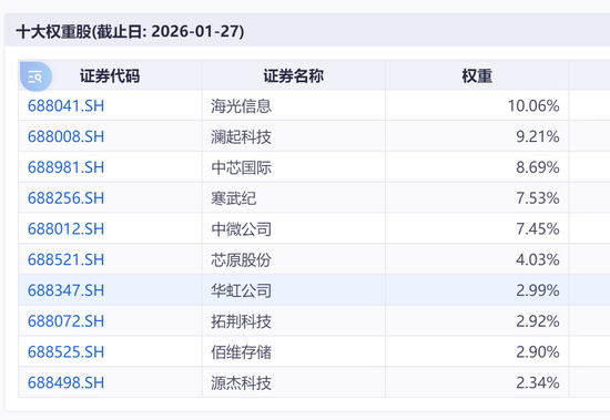 我嘞个去,又涨价了! 第1张 我嘞个去,又涨价了! 第1张