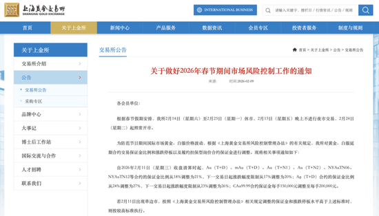 交易所出手！调整涨跌停板幅度  第2张