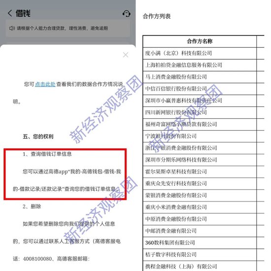最全！因借贷业务被约谈，看携程高德飞猪等六家平台的金融布局  第5张