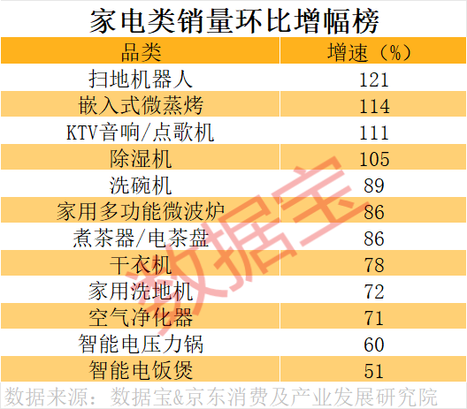 2026年货消费观察 |“焕新式年货”,这些上市公司正占领市场 第1张 2026年货消费观察 |“焕新式年货”,这些上市公司正占领市场 第1张
