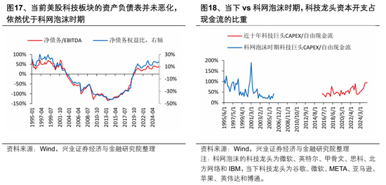 【兴证策略张启尧团队】2026年出海链有哪些投资机会？  第17张