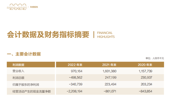 吴克照接棒华瑞银行面临考验:个人贷款占比超8成,千亿零售棋局能否破局? 第7张 吴克照接棒华瑞银行面临考验:个人贷款占比超8成,千亿零售棋局能否破局? 第7张