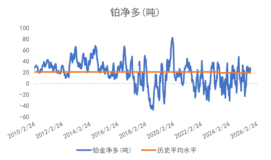 欧洲天然资源基金:中东战事升级影响物流 助金价摆脱5000阻力 第7张 欧洲天然资源基金:中东战事升级影响物流 助金价摆脱5000阻力 第7张