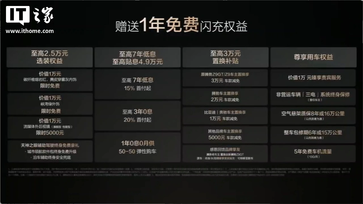 比亚迪全新腾势 Z9GT 发布：纯电续航 1036 公里全球第一，26.98 万元起  第3张