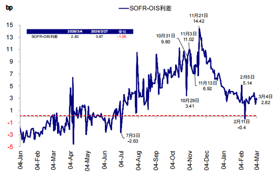 中金:伊朗局势如何影响中美市场? 第12张 中金:伊朗局势如何影响中美市场? 第12张