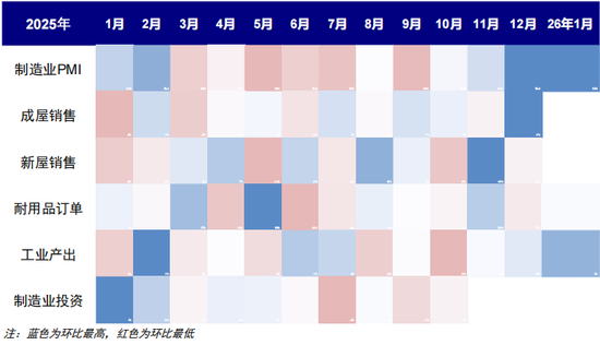 中金:伊朗局势如何影响中美市场? 第18张 中金:伊朗局势如何影响中美市场? 第18张