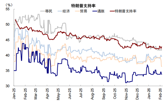 中金:伊朗局势如何影响中美市场? 第19张 中金:伊朗局势如何影响中美市场? 第19张