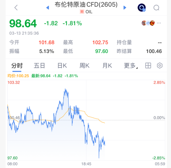 刚刚,又反转!霍尔木兹海峡,大消息! 第1张 刚刚,又反转!霍尔木兹海峡,大消息! 第1张