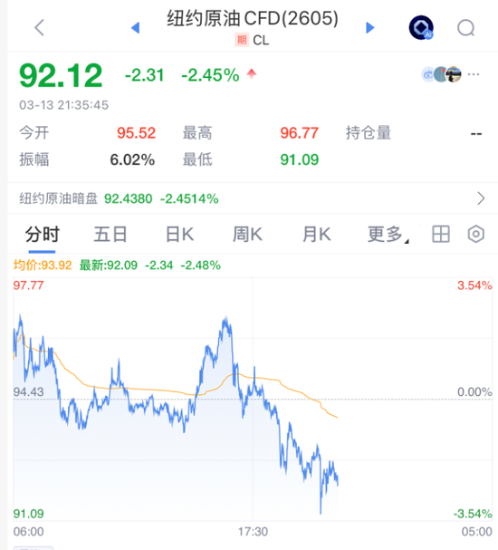 刚刚,又反转!霍尔木兹海峡,大消息! 第2张 刚刚,又反转!霍尔木兹海峡,大消息! 第2张