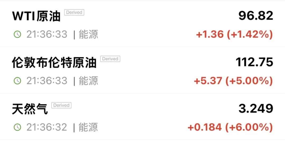 深夜,全线暴跌!中概股跳水! 第4张 深夜,全线暴跌!中概股跳水! 第4张